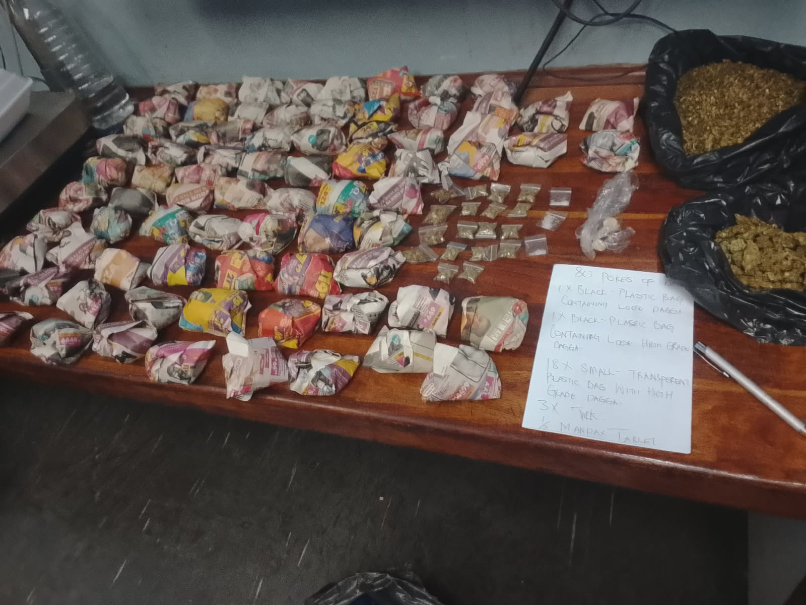 180 suspects nabbed during Operation Shanela II | The Guardian